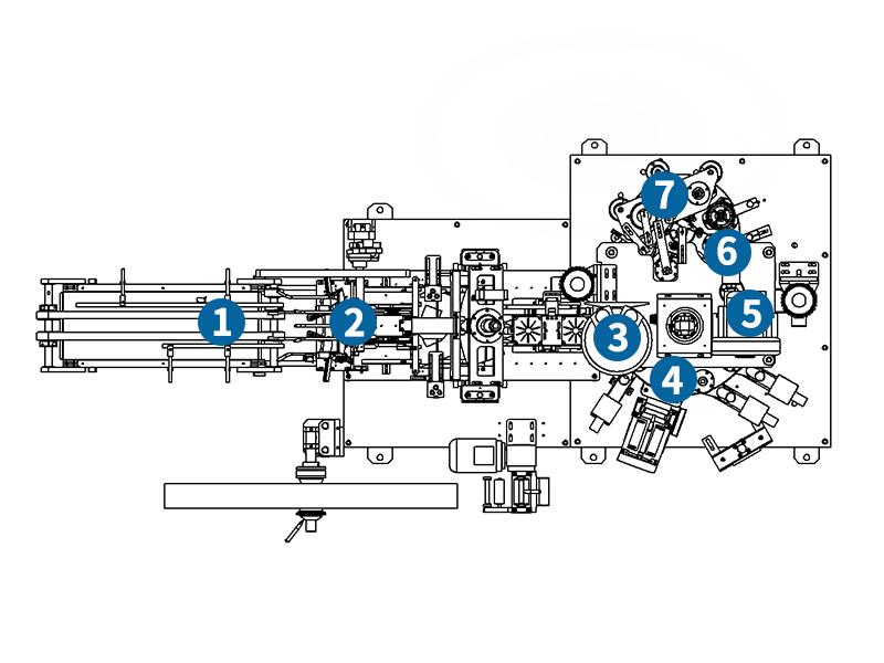 MYC-150 eight servo motor paper cup machine structure