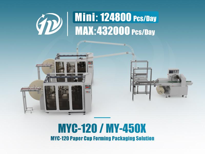 آلتان من آلات تصنيع الأكواب الورقية MYC-120 متصلتان بخط إنتاج آلة التعبئة MYC-450X