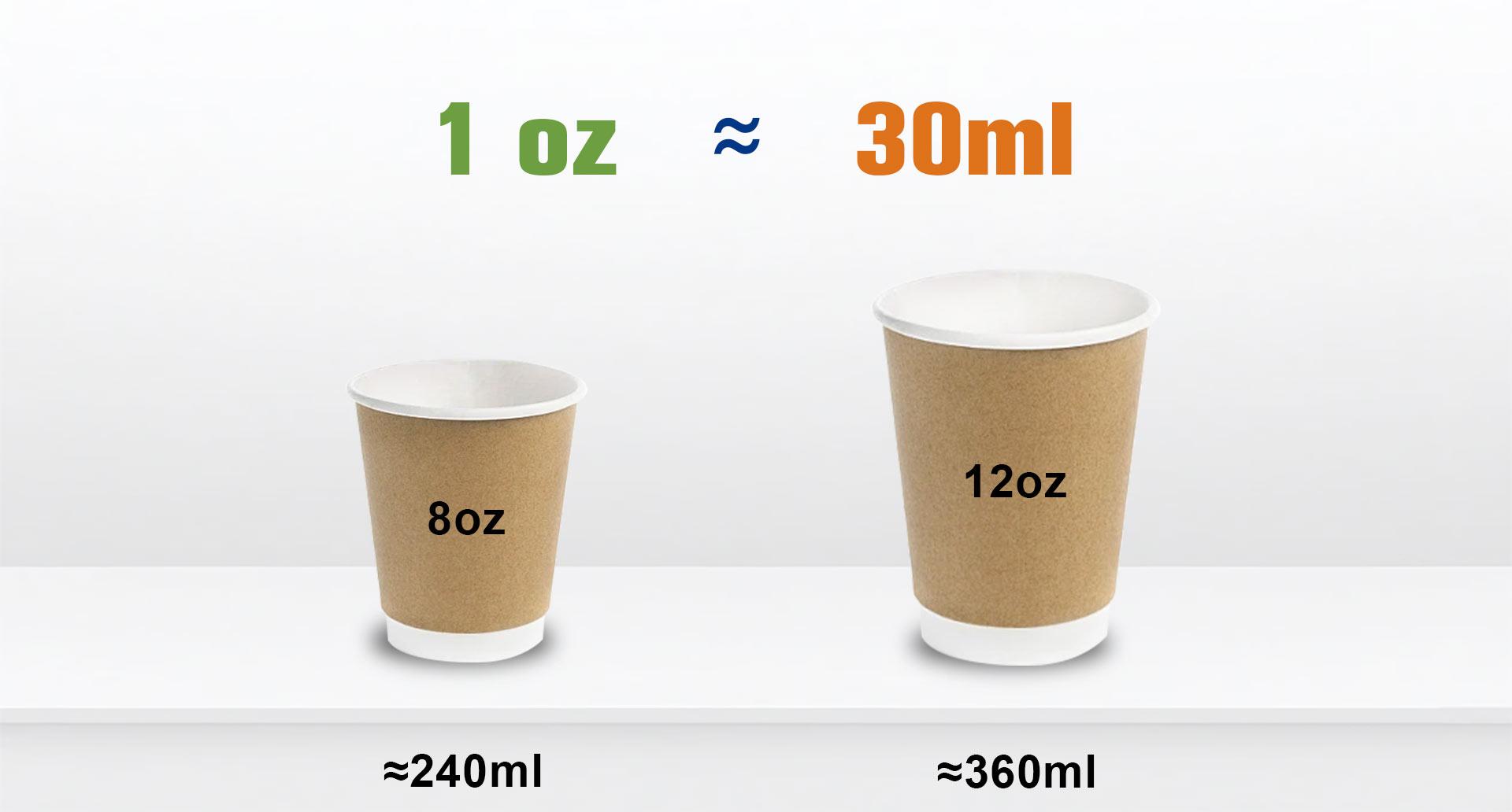 paper cup.jpg Paper cup size comparison in ounces and milliliters