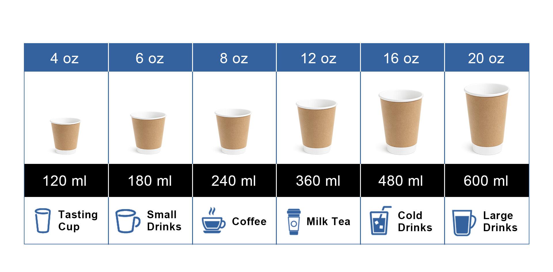 paper cup making machine.jpg Paper cup making machine producing different cup sizes